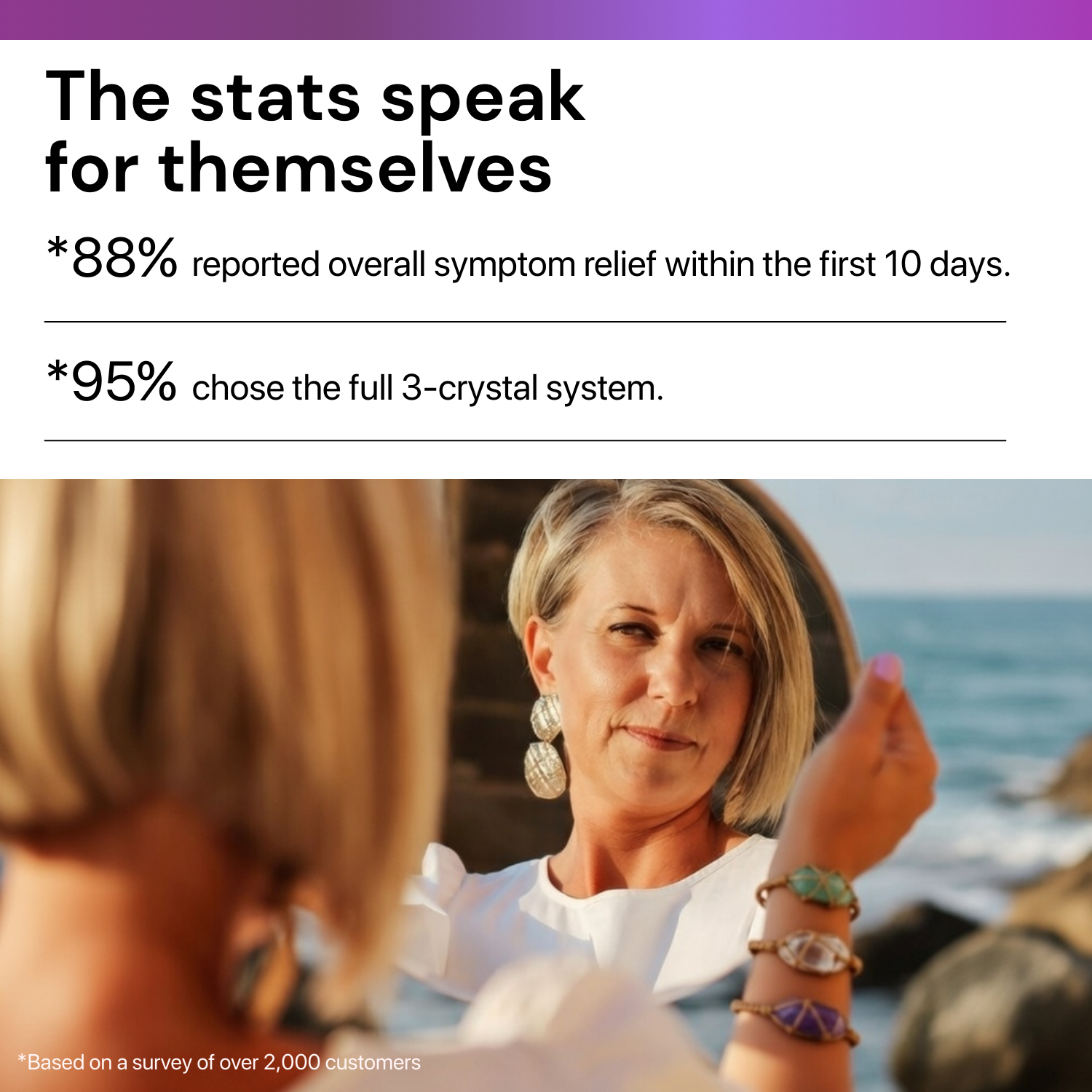 Crystal Chapter® Piezoelectric Bracelets